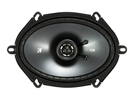 CS Series CSC68